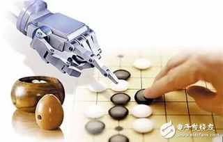 如何利用人工智能技术,提升中国制造