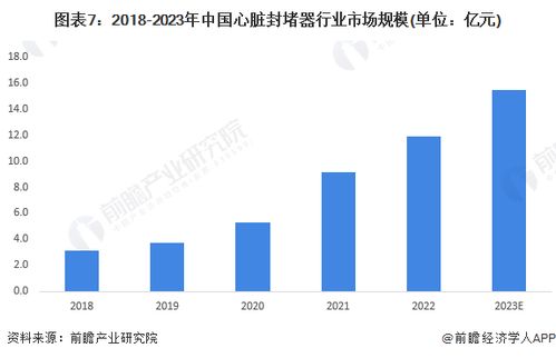 全球首款获批上市 历经10年攻克,我国科研团队研发出可降解房间隔缺损封堵器