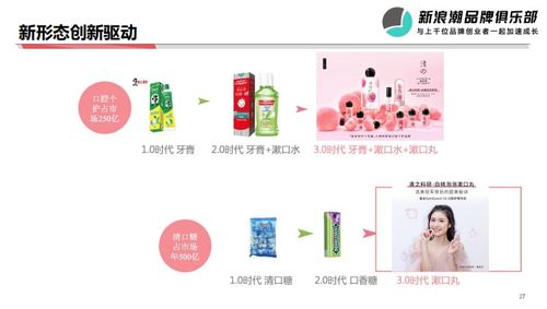 如何孵化新品类 清之科研袁子涵 产品创新的十一种维度