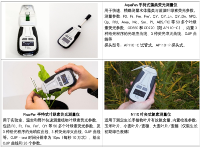 易科泰仪器现货大促:快速交付、科研不用等