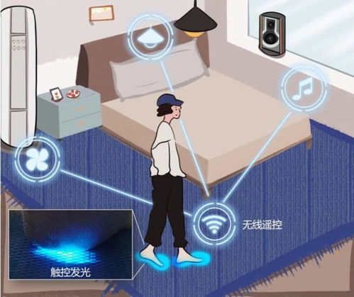 我国科学家成功研发出无需 插电 的发光发电纤维